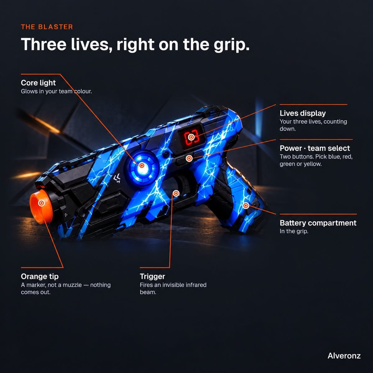 4-Player Laser Tag Set – Rechargeable Indoor Battle Game for Kids & Family