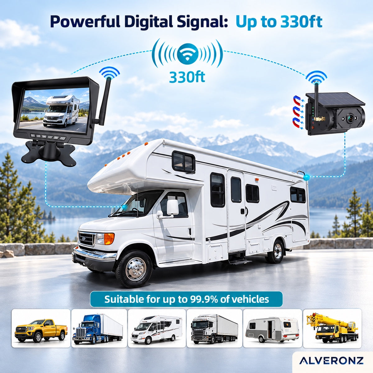 Alveronz-Magnetic Solar Wireless Backup Camera