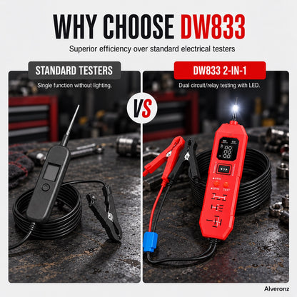 ALEVRONZ-Automotive Circuit Tester with Digital Display