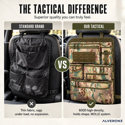 Alveronz-Heavy-Duty Tactical-Style Seat-Back Organizer | MOLLE Webbing for Modular Gear Expansion