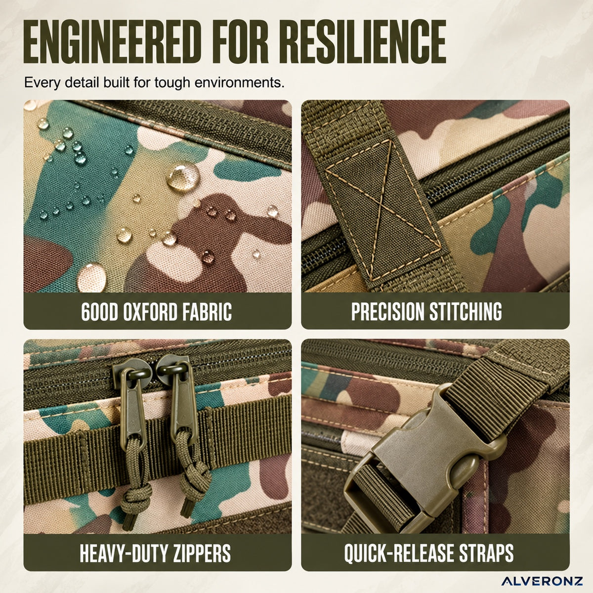 Alveronz-Heavy-Duty Tactical-Style Seat-Back Organizer | MOLLE Webbing for Modular Gear Expansion